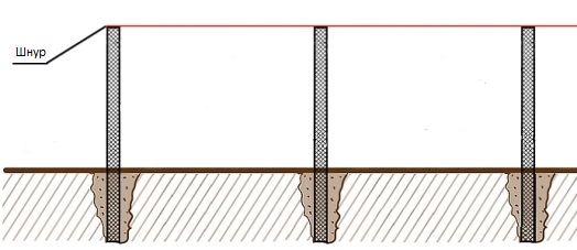 ямы под столбы для забора