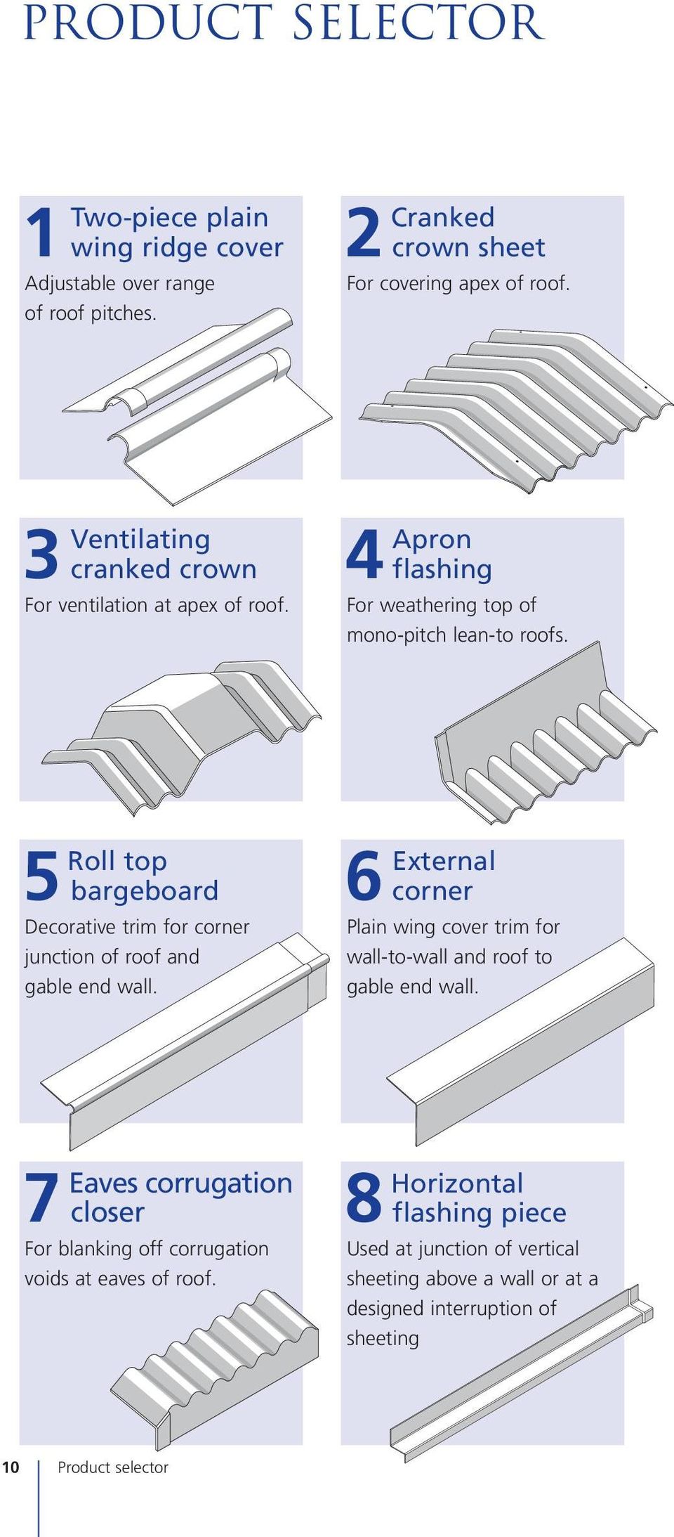 5 Roll top bargeboard Decorative trim for corner junction of roof and gable end wall.