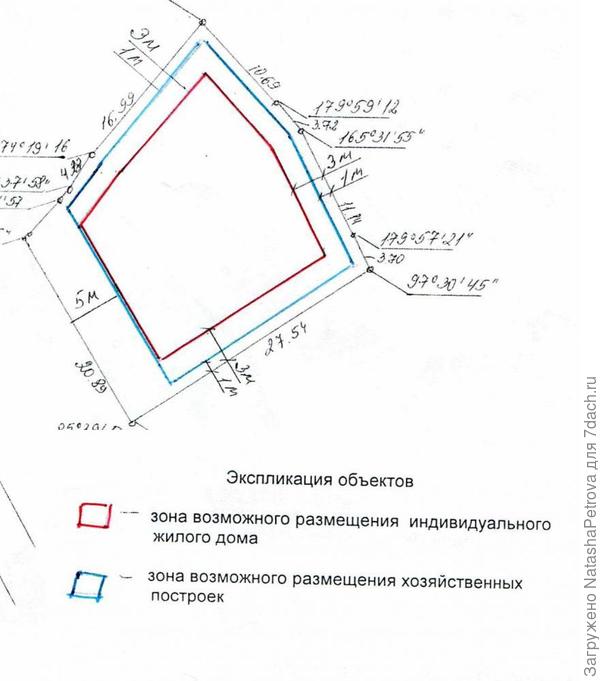 Пример зон возможного размещения на участке жилых и хозяйственных построек. Фото с сайта http://www.chipmaker.ru/