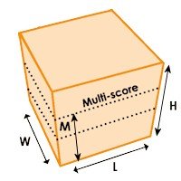 How to measure a cardboard box