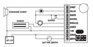 Схема подключения