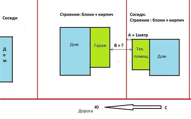 Снип по обоям