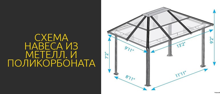 чертеж навеса для авто